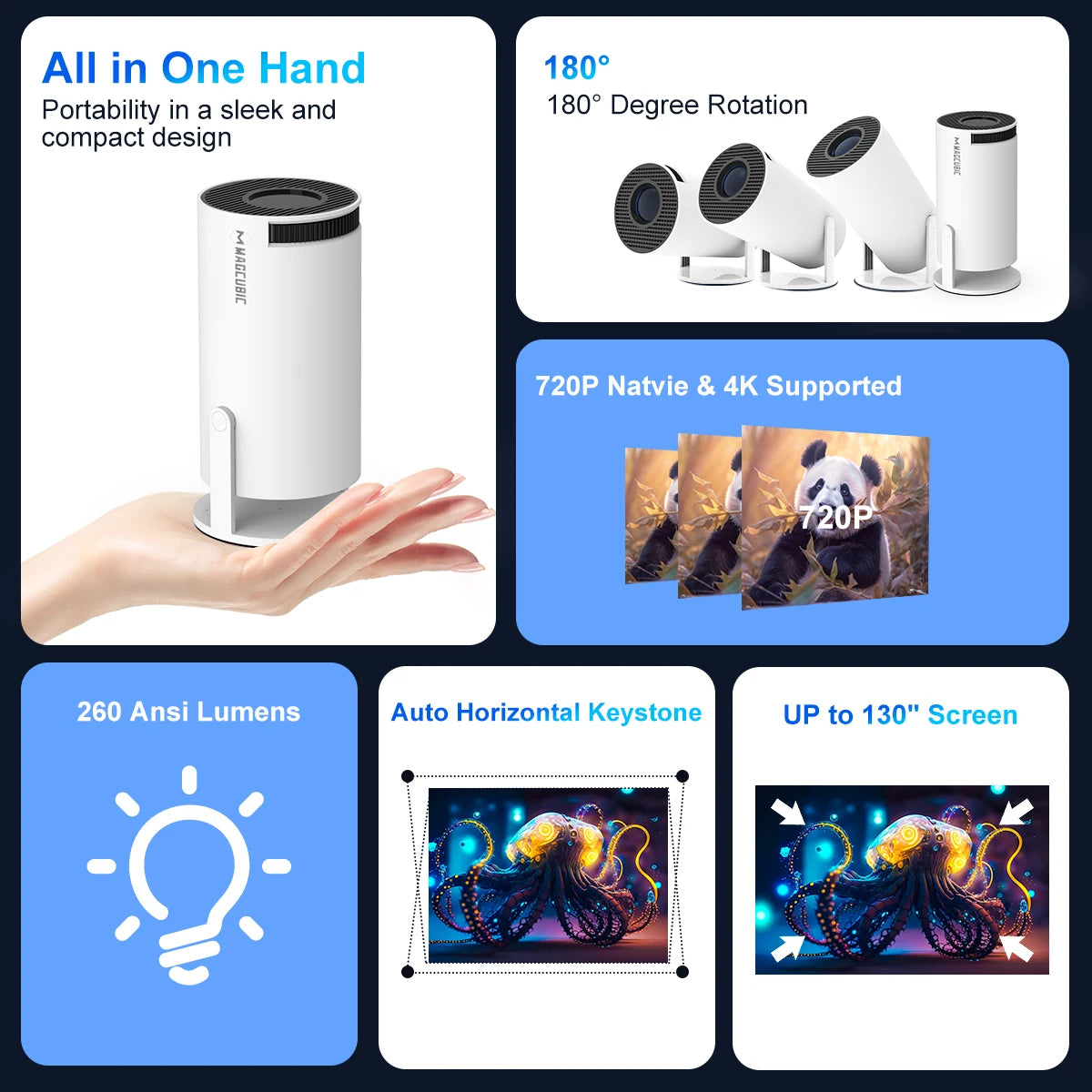 Magcubic HY300 Pro 4K Projector, Android 11, Dual WiFi 6, 260 ANSI, Home/Outdoor Cinema